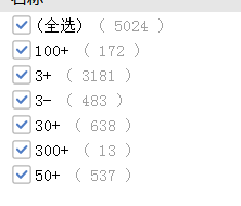 山東公務(wù)員考試報名還剩1天，483個職位3-