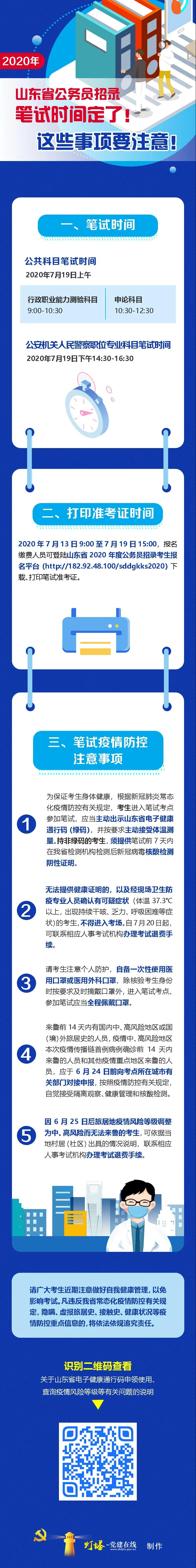 關于2020年山東公務員筆試，你想知道的在這里